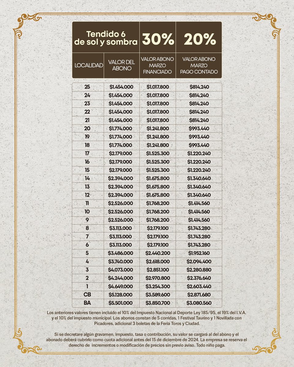 Vivamos juntos 70 años haciendo de la vida un ruedo

Conoce los precios de nuestros descuentos cercanos al 50% 🐂 del 20 al 30 de marzo del 2024.
Abónate en nuestra pagina web cormanizales.com o en el Centro Comercial 🥳Fundadores