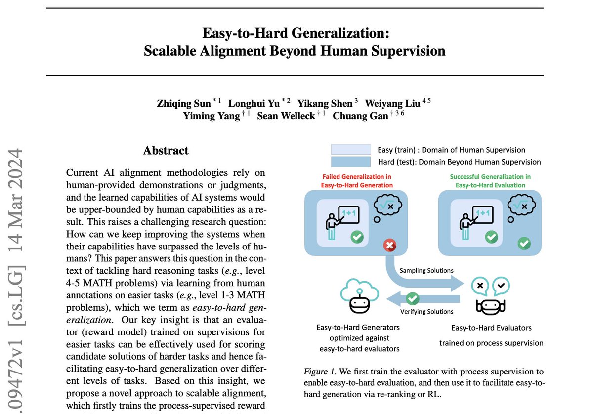 🌟Easy-to-Hard Generalization: Scalable Alignment Beyond Human Supervision 🌟 arxiv.org/abs/2403.09472 How can we keep improving AI systems when their capabilities surpass those of human supervisors? (1/n)