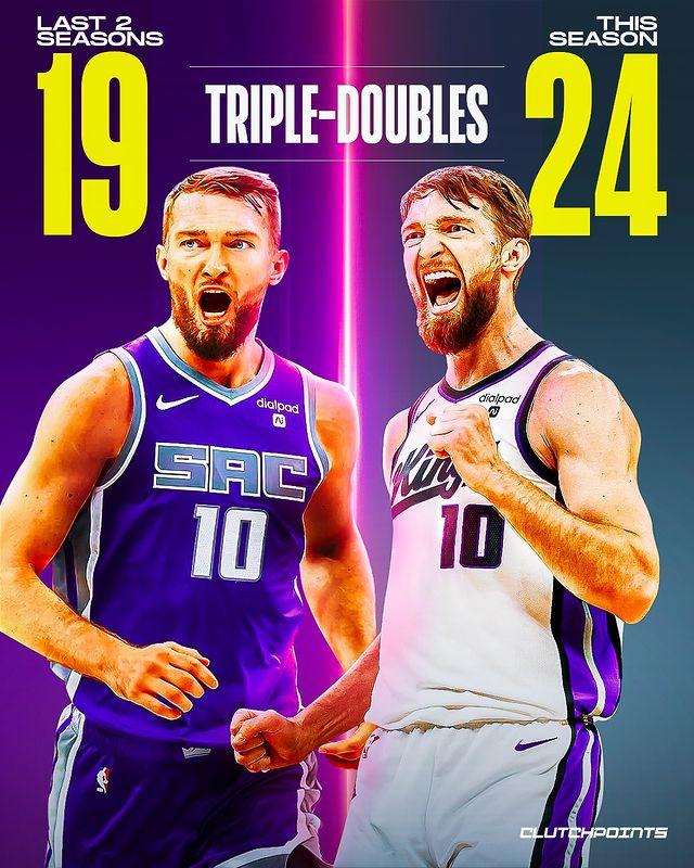 ClutchPoints's tweet photo. The only players in NBA history to have 63+ double-doubles and 23+ triple-doubles in a season:

🏀 Domantas Sabonis
🏀 Wilt Chamberlain
🏀 Oscar Robertson