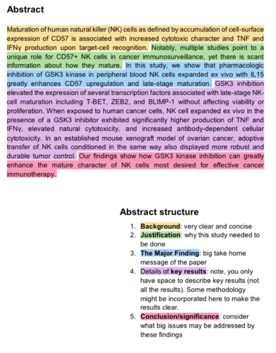 How to write an abstract for your paper. You can do it in 5 parts: 1. Background A brief overview of what's being studied in what context. 2. Justification Why the researchers conducted this study. 3. Major Finding The main finding of the study. 4. Key Results More details…
