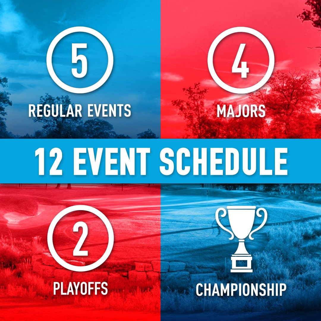 GolfTourChicago's tweet image. The CGT is redefining the way a traditional golf league is being offered. 

Each of our (3) tours plays a 12 event schedule that mimics the PGAT. 
- 5 regular events
- 4 majors
- 2 playoffs
- Championship

And a season long Fedex Cup style point system.

#chicago #chicagogolf