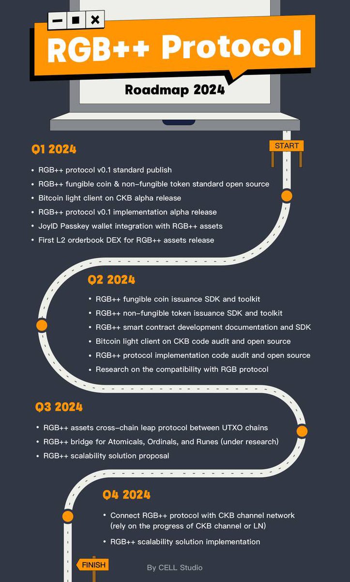 ckbmeme (@ckbmeme) / Posts / X