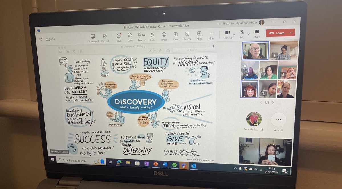 I’m a TOTAL convert to the appreciative inquiry methodology - discovery, dream, design, deliver 

Only positive discussion. What a refreshing way of thinking to help
“Bring out AHP educator career framework alive”

Well done team 
<a href="/tai_the_ot/">Tai Frater</a> @johnishappier <a href="/JKileff/">Jo Kileff</a>