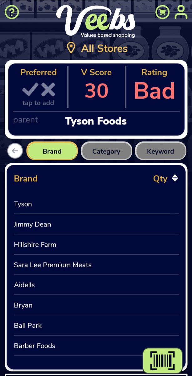 VeebsNews's tweet photo. @Veebs_Veterans @VeebsApp @TheQuartering @44MagnumBlue1 @wwp @codeofvets Disgraceful.
And WHO is funding all of this?
๐๐ผ WE ARE.
When we buy products from companies that don't support our values.
Scan the barcode. Get the score.
#ValuesBasedShopping https://t.co/LsspBFseZq