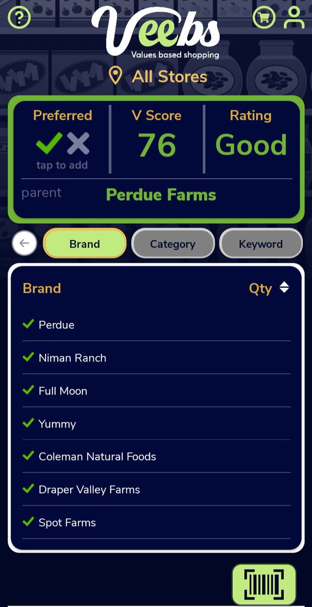 VeebsNews's tweet photo. @Veebs_Veterans @VeebsApp @TheQuartering @44MagnumBlue1 @wwp @codeofvets Disgraceful.
And WHO is funding all of this?
๐๐ผ WE ARE.
When we buy products from companies that don't support our values.
Scan the barcode. Get the score.
#ValuesBasedShopping https://t.co/LsspBFseZq
