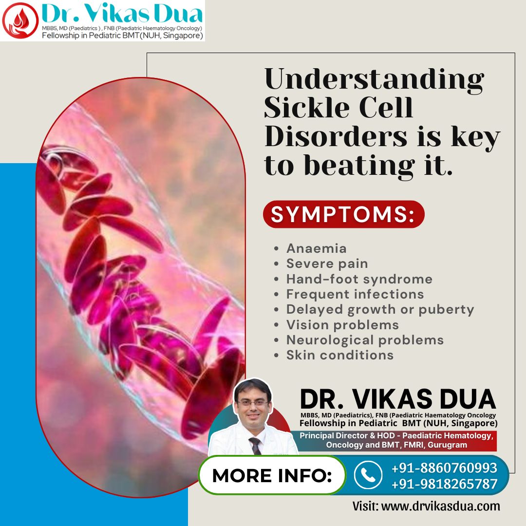 Dr. Vikas Dua tweet media