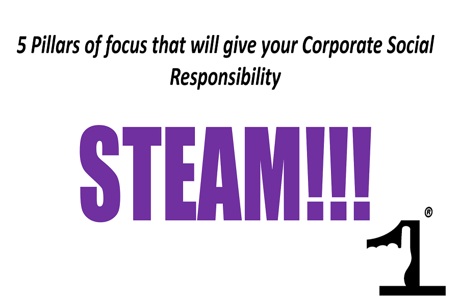 That1Thing1's tweet photo. Cultivating Community Through Business

Here are the 5 key areas of focus for organizations aiming to maximize their Corporate Social Responsibility (CSR) efforts:

#corporatesocialresponsibility #businessasaforceforgood #businessleaders #That1Thing1 #socialentrepreneurship https://t.co/tUSTJjUSjY