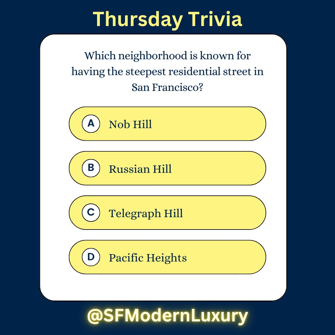 How well do you know San Francisco? 🏙️ Dive into our San Francisco real estate trivia and discover fascinating facts about our iconic city. Participate Now and show off your SF pride! #SanFranciscoTrivia #RealEstateFun #CityByTheBay #TestYourKnowledge #SFLove #SFRealEstate