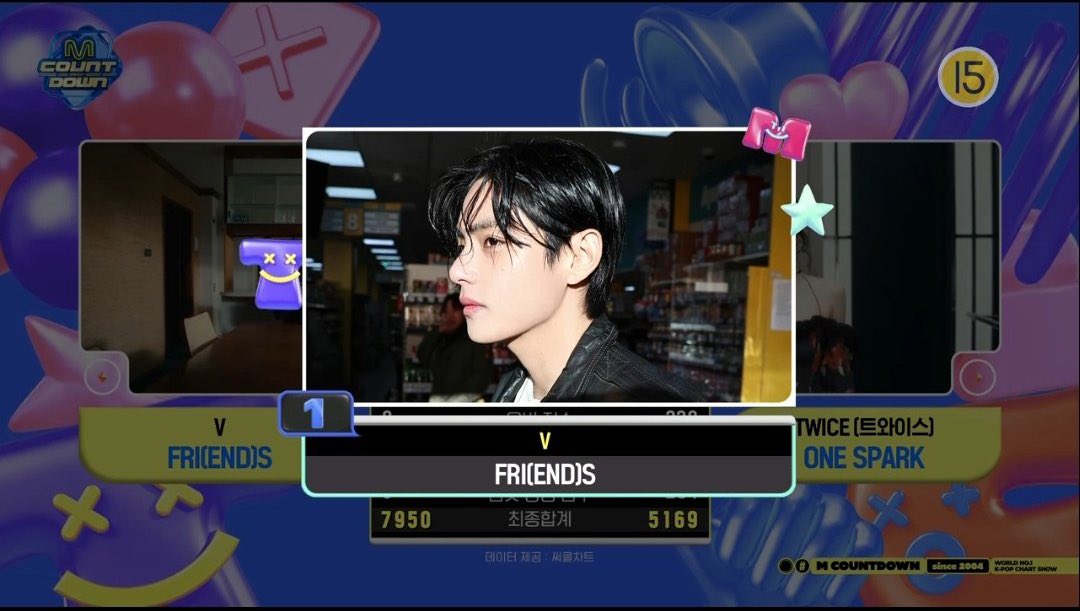 #V_FRIENDS1stWin 🎉

CONGRATULATIONS TAEHYUNG !