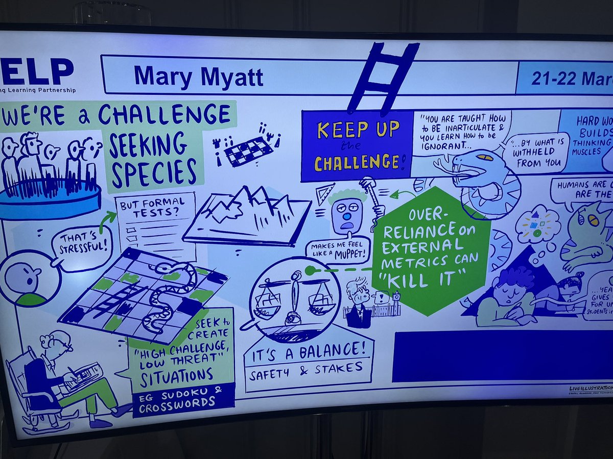 teachwestlondon's tweet photo. Hugely thought-provoking and inspiring keynote from @marymyatt at the @EalingLearning Leadership Conference today #highchallenge #lowthreat https://t.co/YfGp3Xn60j