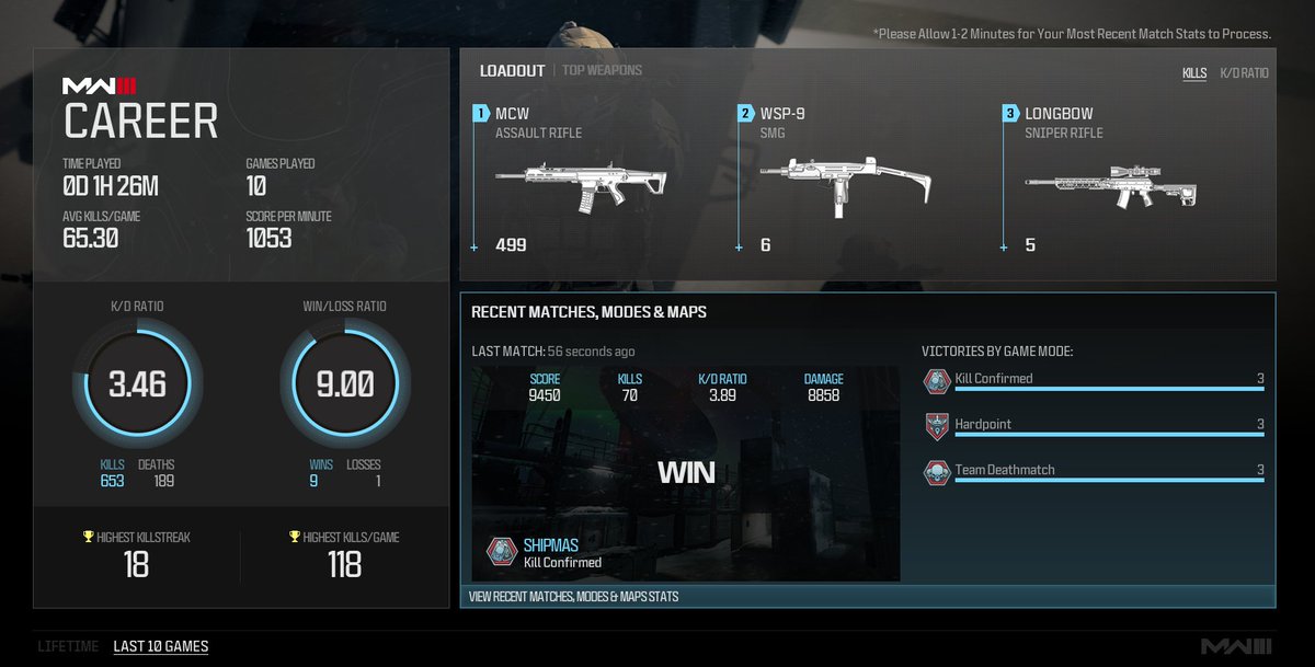 Eagleᴬᶦᵐᶻᵎ tweet media