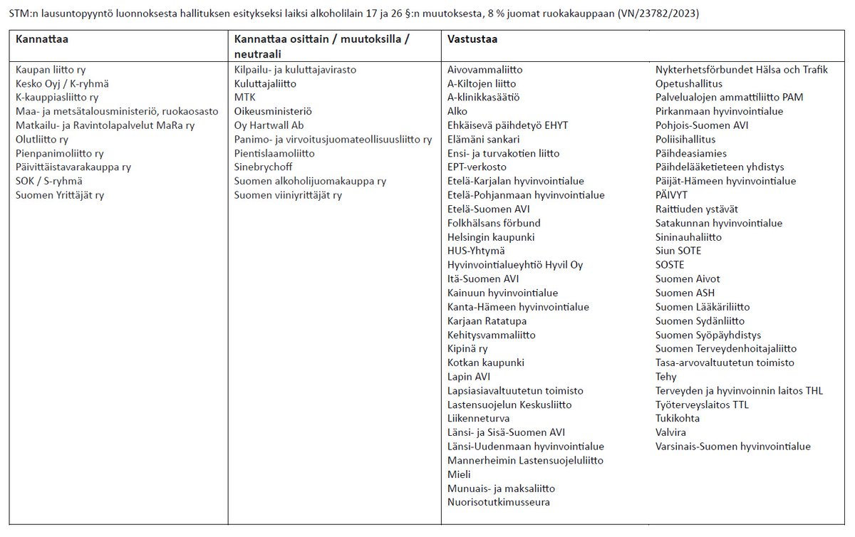 Juha Mikkonen, PhD tweet media