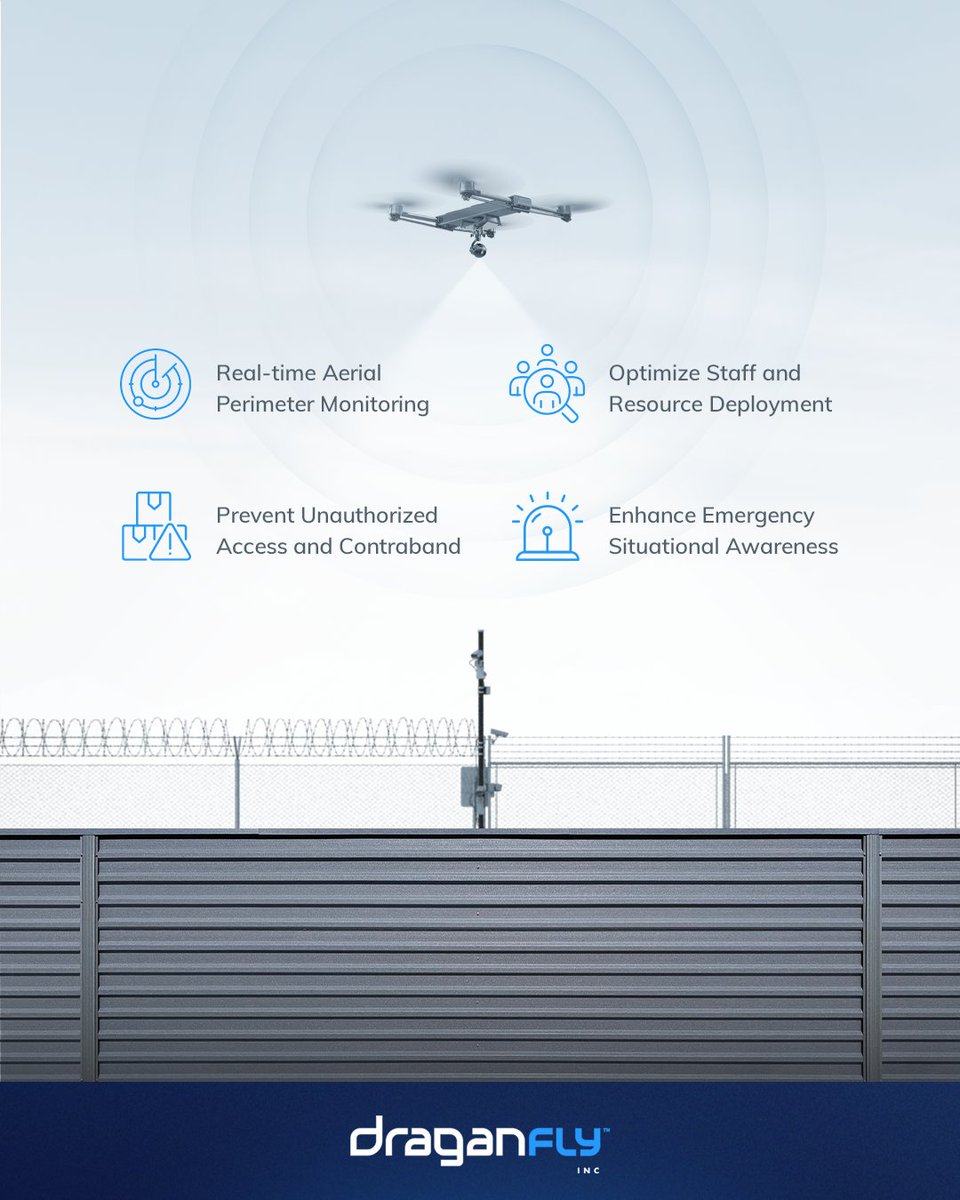 Enhance security at correctional facilities with the <a href="/DraganflyInc/">Draganfly Inc.</a> Commander 3XL. It aids in perimeter surveillance to deter unauthorized access. It offers quick aerial views for better resource allocation and safety in emergencies. $DPRO bit.ly/3mAv91l