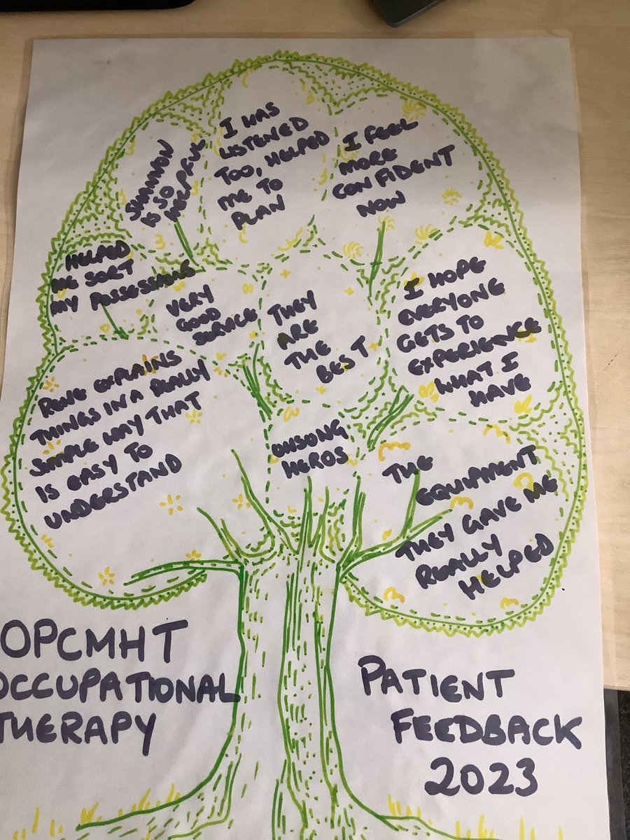 Check this out! Our amazing feedback from clients within the Older Adults community mental health about the OT service. They really 'are the best'. #PatientExperince #OccupationalTherapy @OxPatientExp @OxleasNHS @Ox_OTs