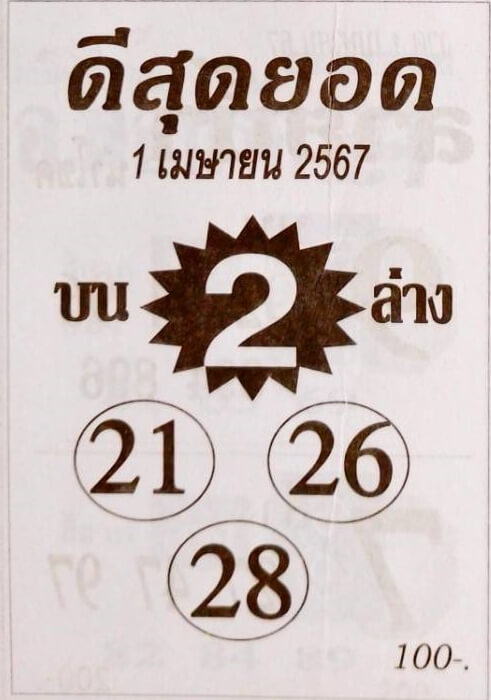 lekdedwin's tweet photo. แม่นจริง เข้า 2 งวดติดกัน🎉🎉
มาแล้ว หวยพารวย 1/4/67
#หวยงวดนี้ #หวยรัฐบาลไทย #พิซซ่าชานม #วินัยไกรบุตร https://t.co/psKnAWahYl