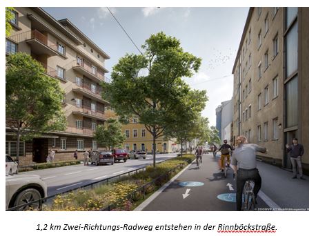 Neue Radwege bekommt #Wien: Ob in Floridsdorf (links) oder Simmering (rechts), die Rad-Infrastruktur wird verbessert. Die Erfahrung zeigt: Der Ausbau der Rad-Infrastruktur wird von der Bevölkerung mit mehr Radverkehr belohnt.