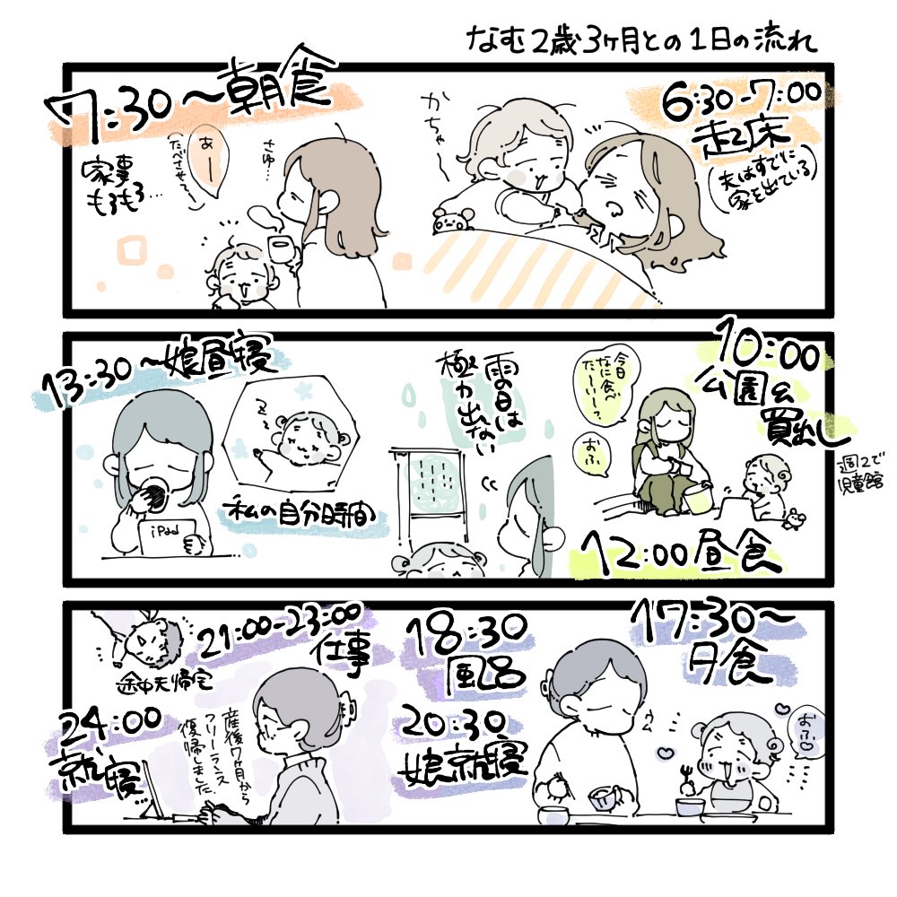 #幼稚園入園までにムスメとやりたいことリスト ③(1/2) 