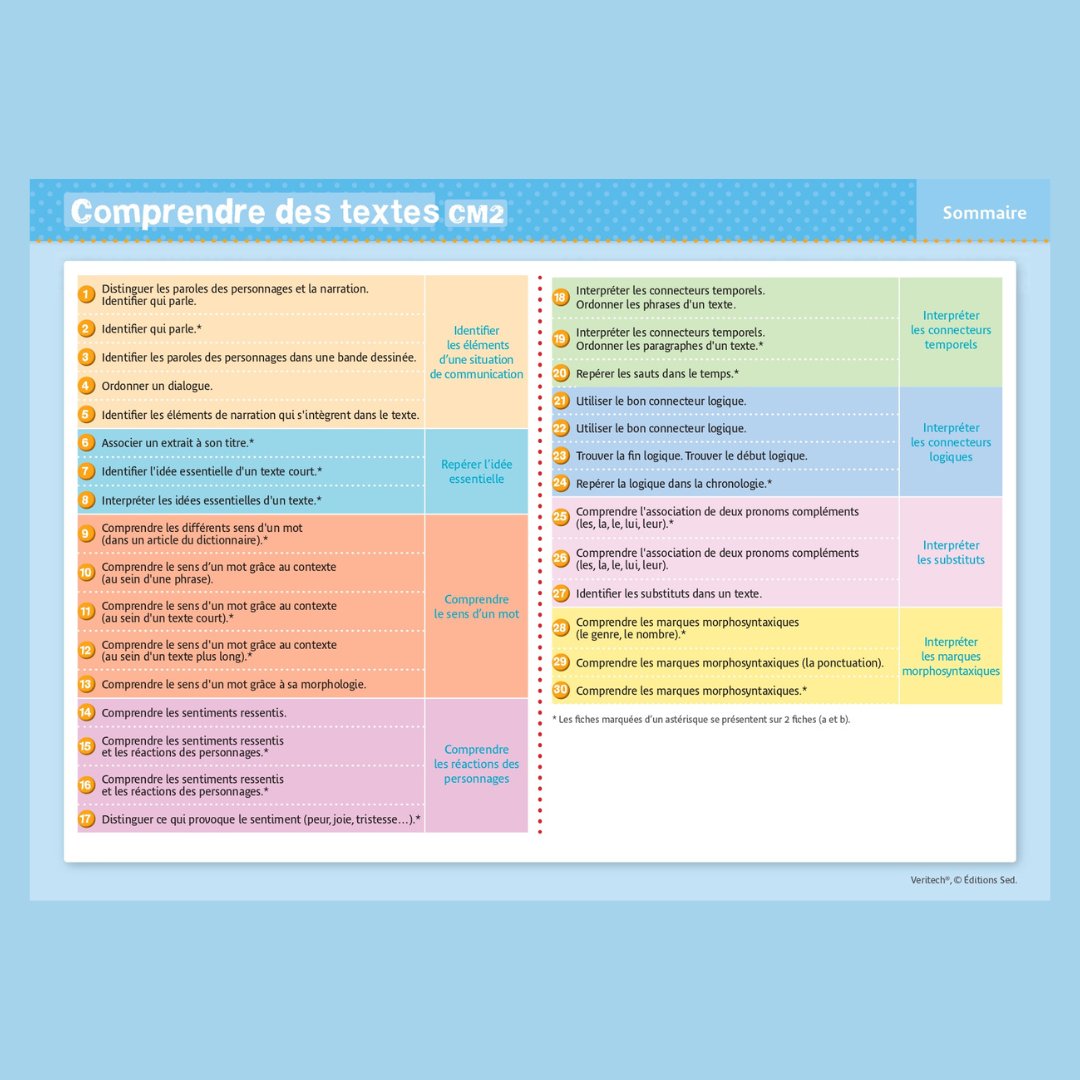 Éditions Sed tweet media