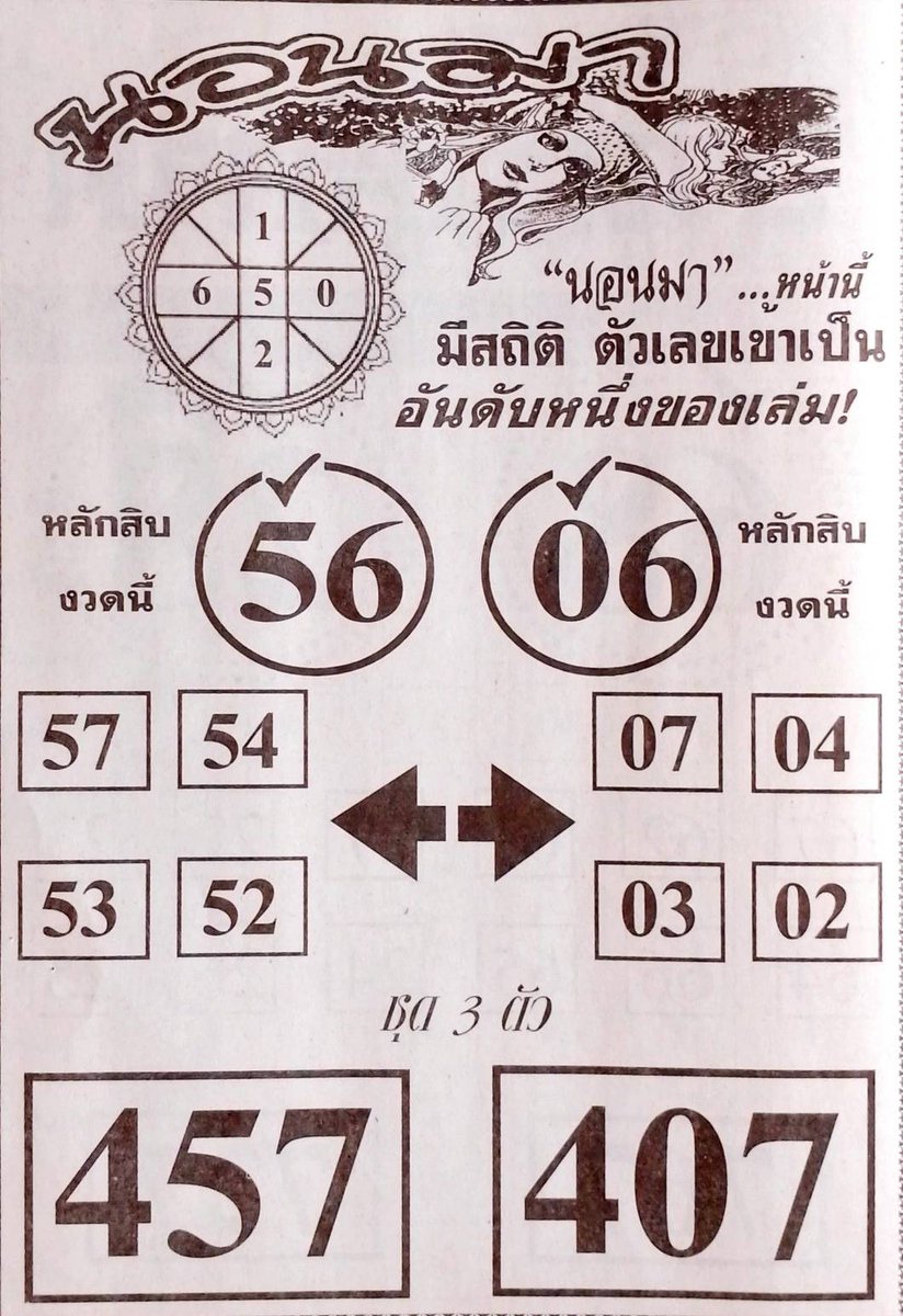 lekdedwin's tweet photo. เลขเด็ดประจำงวดนี้ 1 เมษายน 2567🔥🔥
#หวยไทย #หวยรัฐบาล #หวย #หวยเด็ด #หวยเด็ดงวดนี้ #เลขเด็ด #เลขเด็ดงวดนี้ #ตรวจหวย #เลขเด็ดเลขดัง #สลากกินแบ่งรัฐบาล https://t.co/b4Z7J36dXl