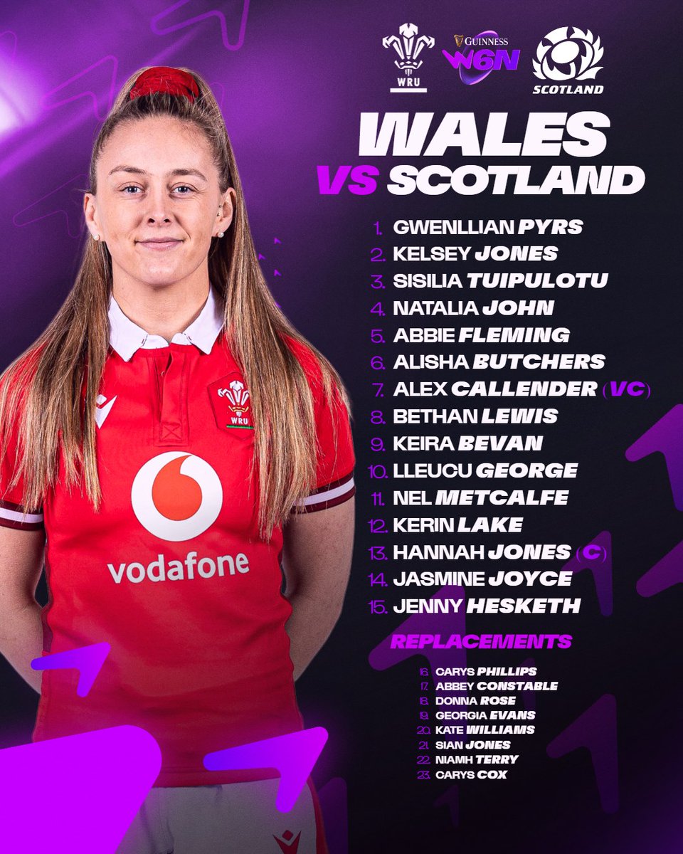 🏴󠁧󠁢󠁷󠁬󠁳󠁿 Here's how <a href="/WelshRugbyUnion/">Welsh Rugby Union 🏴󠁧󠁢󠁷󠁬󠁳󠁿</a> line-up to face Scotland this weekend in Cardiff 💪

Dyma garfan Cymru 🙌
#GuinnessW6N #WALSCO