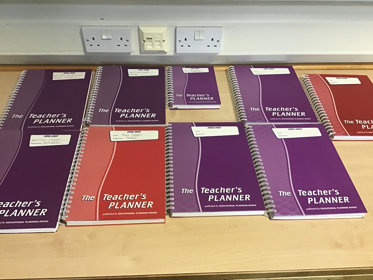 I like to think I’m not a hoarder but this may suggest otherwise…  #ClearOut