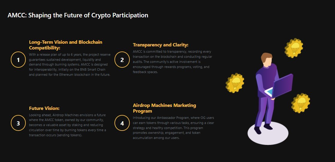 JonYv30's tweet photo. Haven't you entered one of the best projects of the future yet? Do you want to receive #AMCCTOKEN in a simple way? do not hesitate & enter now @AmccMachines
In the image you have a small summary.
WEB: https://t.co/w4Jcl1M4xu
Discord: https://t.co/qOQ7wXOGiS
Don't be left out. https://t.co/UshFt4CiDG