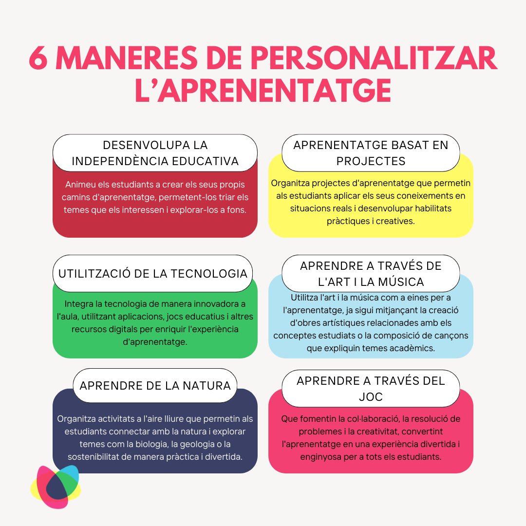 🌟 Desenvolupa la independència educativa! Dona als estudiants el poder de triar els seus propis temes d'interès i explorar-los a fons.  Aquesta autonomia promou la passió pel coneixement i fomenta un aprenentatge més profund. Descobreix 6 estratègies per animar-los!  #CCAEC