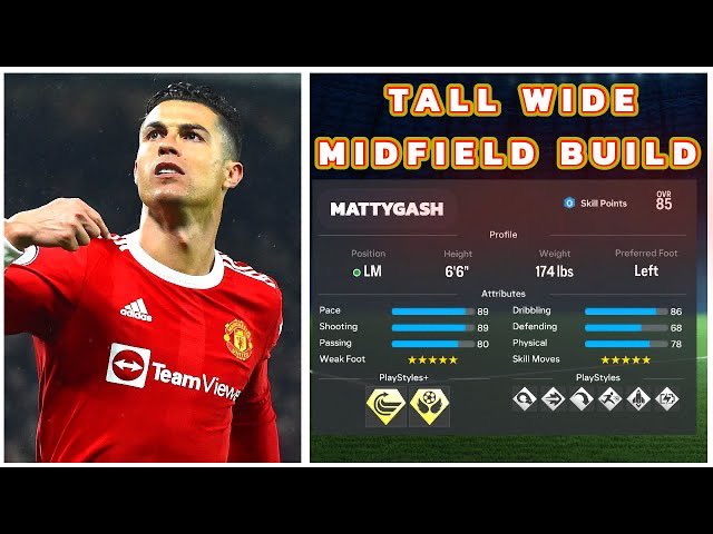 Pro Clubs Weekly tweet media