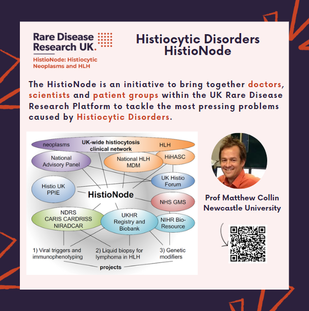 📌Meet the #HistioNode! Led by Prof Matthew Collin,  their vision is to exploit insights into pathological mechanisms to achieve significant clinical impact for #HistiocyticDisorders.
#RareDiseases #PPIE #RareDiseaseResearch