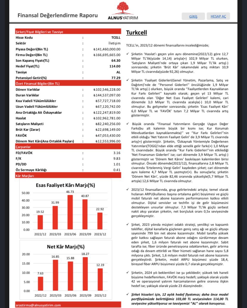 Alnus Yatırım, Turkcell için hedef fiyatını 114.00 TL olarak belirledi. Getiri potansiyeli %77 #TCELL