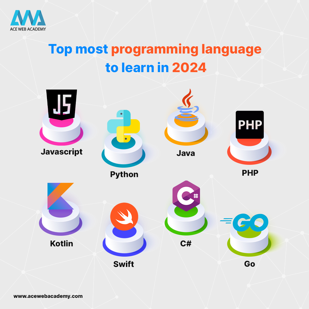 Acewebacademy's tweet image. Stay Ahead in Tech: Master the Top Programming Languages of 2024 with Ace Web Academy! 💻🔝

🌟 Ready to future-proof your career? In 2024, mastering the top programming languages is essential for staying ahead in the tech world. 💼