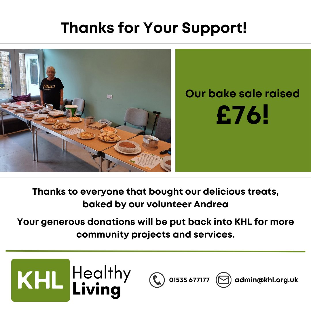 Our Bake Sale raised £76! Huge thanks to everyone that bought a cake or pastry, and special thanks to our #volunteer Andrea for your hard work. #keighley #volunteering