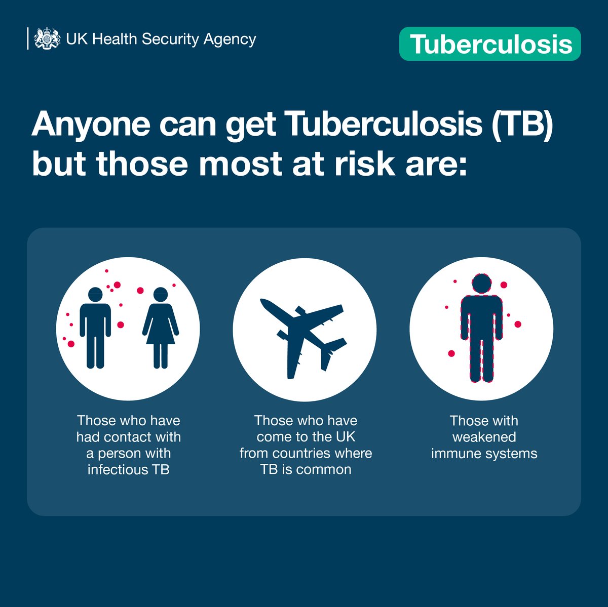 Today (24 March) is World TB Day, which aims to build awareness about the global epidemic of tuberculosis (TB) and efforts to eliminate the disease. Find out more about the symptoms and those most at risk: nhs.uk/conditions/tub…