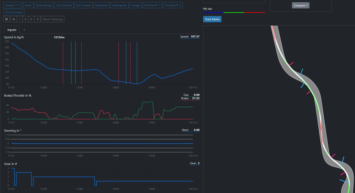 Simracing Popometer tweet media