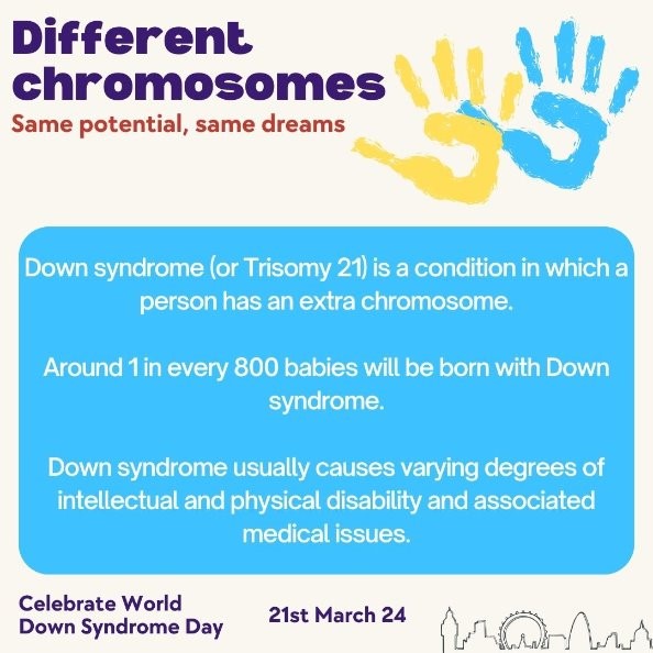 The date for WDSD being the 21st day of the 3rd month, was selected to signify the uniqueness of the triplication (trisomy) of the 21st chromosome which causes Down syndrome. ​ downs-syndrome.org.uk/about-downs-sy… ​ ​ #EndTheStereotypes​ #WorldDownSyndromeDay