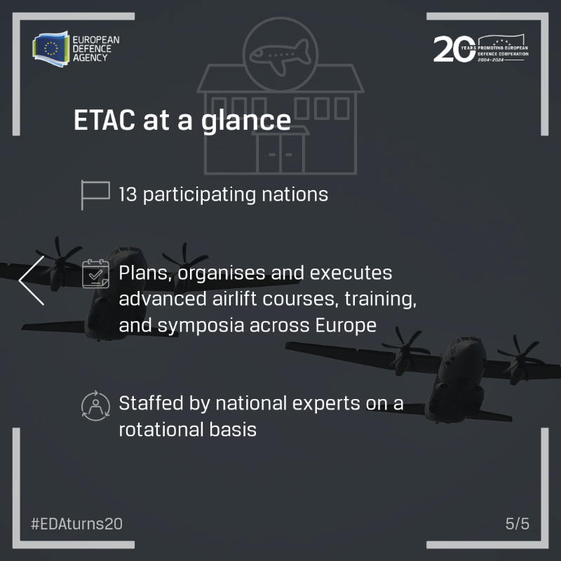 EUDefenceAgency's tweet photo. #EDAturns20 🎉
Starting today, EDA is sharing success stories from 20 years of promoting #EUdefence cooperation. 🙌
⏩ The European Air Transport Fleet (#EATF) programme aims to increase EU’s #airlift capabilities by addressing shortages & increasing interoperability.
More 👇