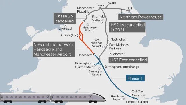 Three months ago @AndyBurnhamGM & I commissioned work to look at improving connectivity between the WM & GM 🤝🏻 Now we’ve reached a provisional conclusion - build a new rail line 🚂 Our proposals include👇🏻 💷 Private finance 🚅 Lower speeds 🇫🇷 Learning lessons from France