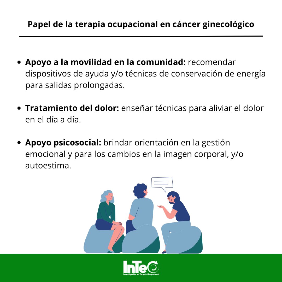 Grupo InTeO tweet media