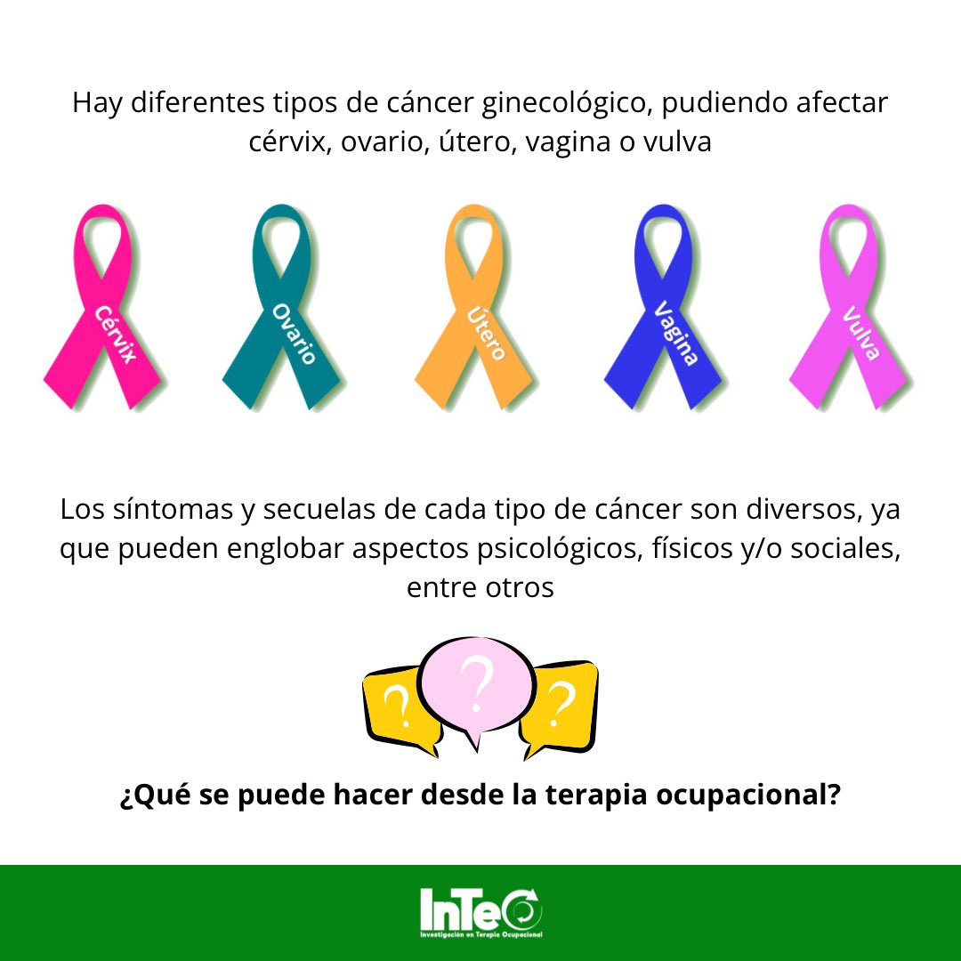 Grupo InTeO tweet media