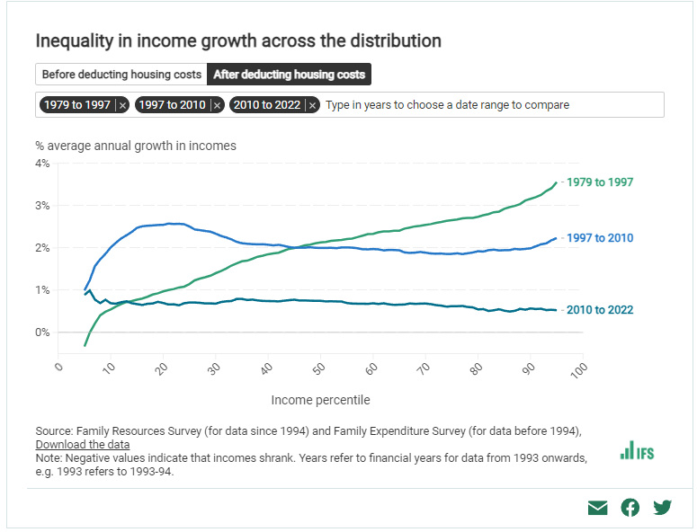 Ben Zaranko tweet media