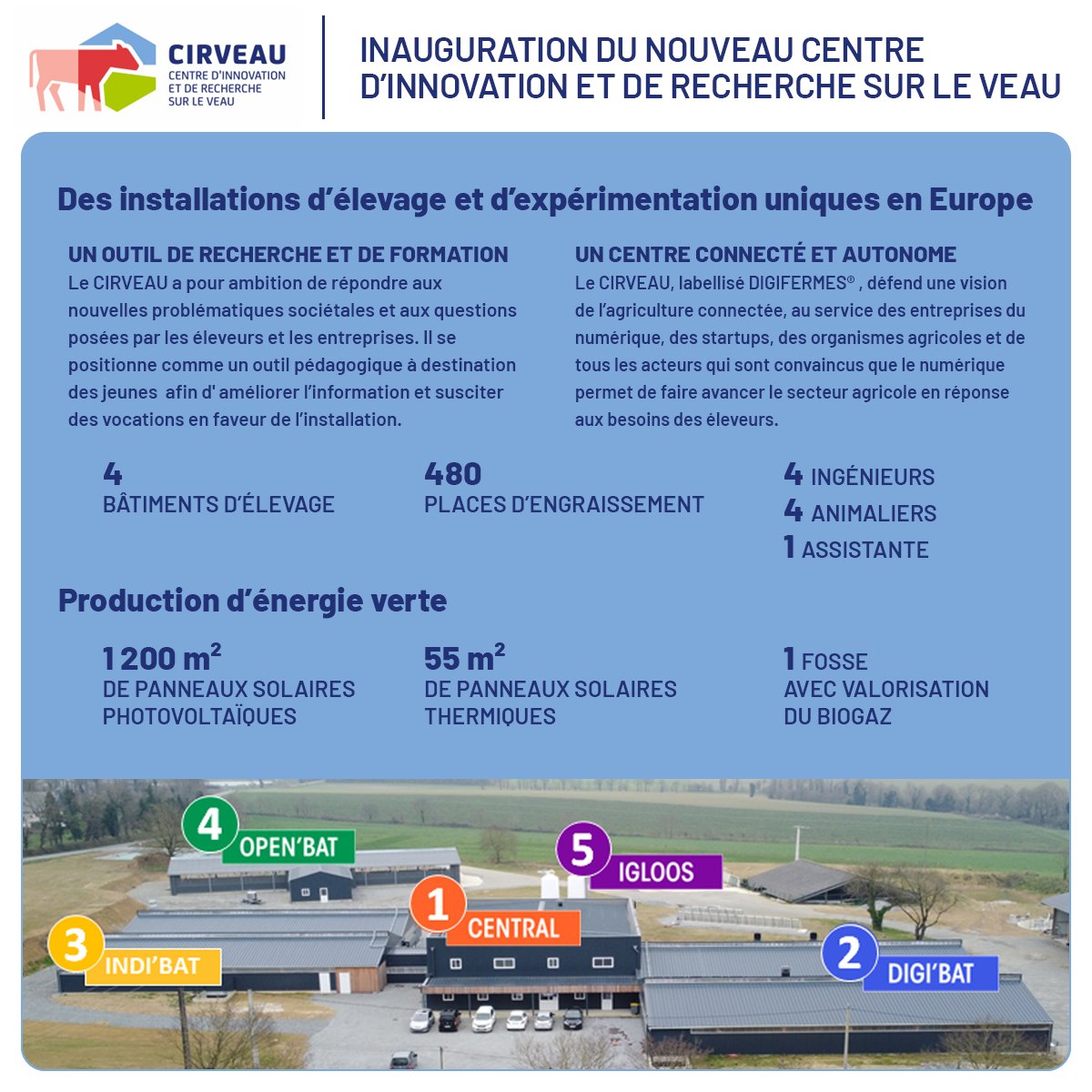 Interbev tweet media