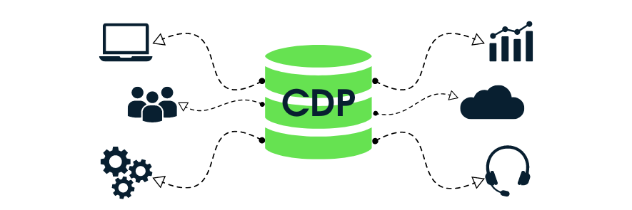 Measurelab tweet media