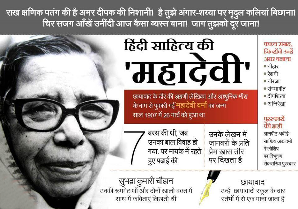 आधुनिक मीरा श्रीमती महादेवी वर्मा का जन्म 26 मार्च 1907 को हुआ था. महादेवी वर्मा  हिन्दी साहित्य में छायावादी युग के चार प्रमुख स्तंभों में से एक मानी जाती हैं।आधुनिक हिन्दी की सबसे सशक्त कवियत्रीयों में से एक होने के कारण उन्हें आधुनिक मीरा के नाम से भी जाना जाता है।