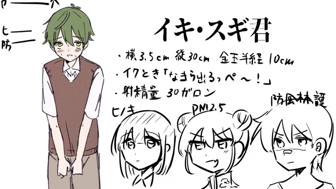 捗り過ぎたぜ、妄想が 
