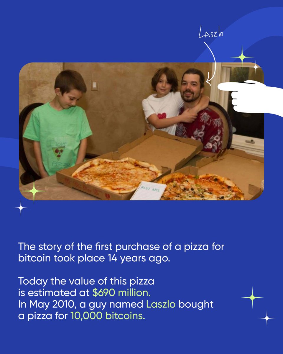 🍕 The story of how a man bought a pizza for 10 000 bitcoins.