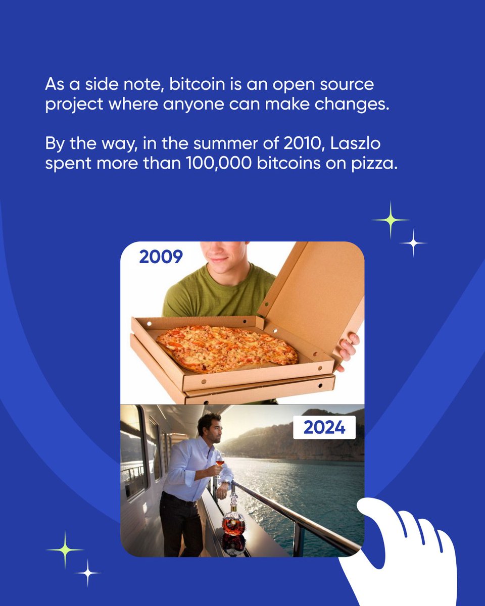 🍕 The story of how a man bought a pizza for 10 000 bitcoins.