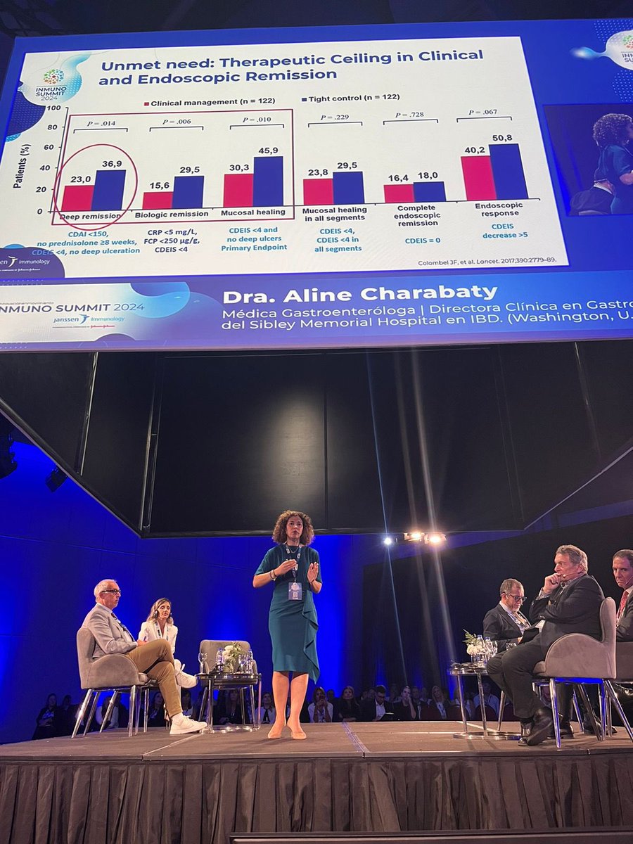 Aline Charabaty, MD, FACG, AGAF tweet media
