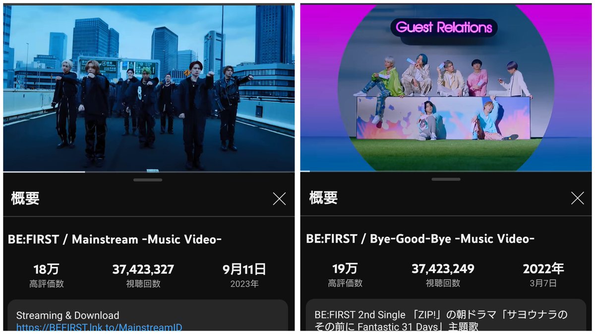 bonheur0901's tweet image. とうとうBGBを越えた✨✨
正真正銘のビファの代表曲になったね😭
リリースからまだ6ヶ月だよ。
まさかこんなに早くなし得るとは😭
#Mainstream #BEFIRST  #ByeGoodbye