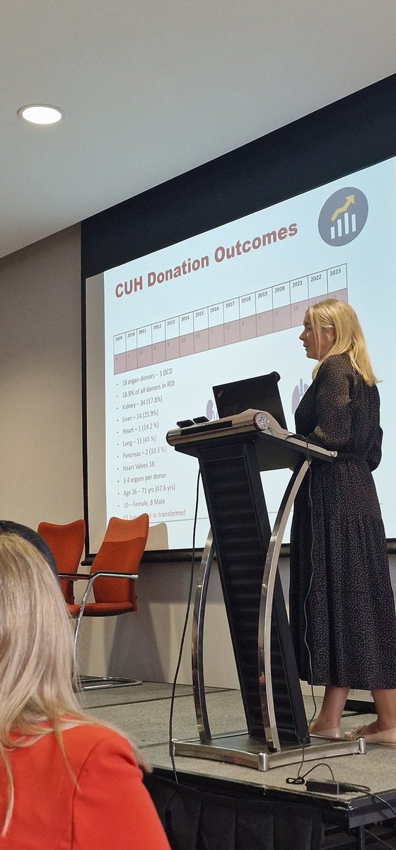Always amazing to listen to Breda Doyle speak about the incredible #OrganDonation service and outcomes. So many lives saved and transformed. #CUHIntensiveCareConference #VisionMeetsInnovation