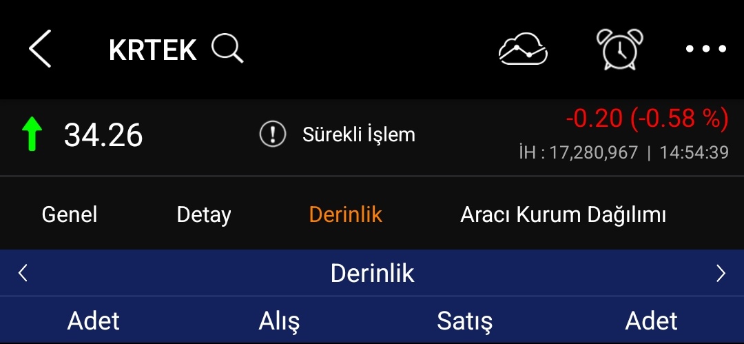 #krtek Tradelik #hisse